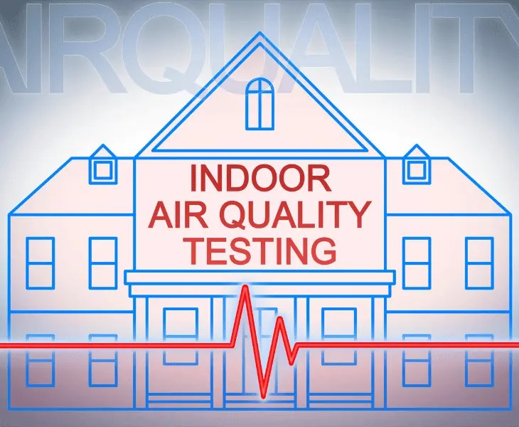 How Do I Know If My Air Purifier is Working or Not?