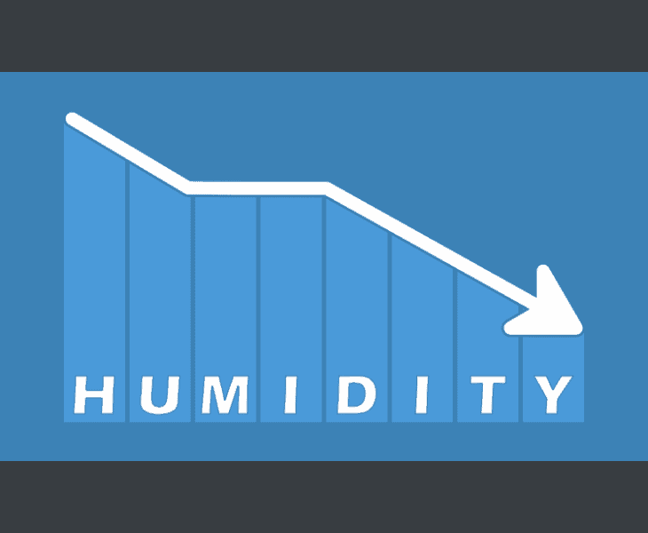 How Is Humidity Related to Air Pressure? Guide)