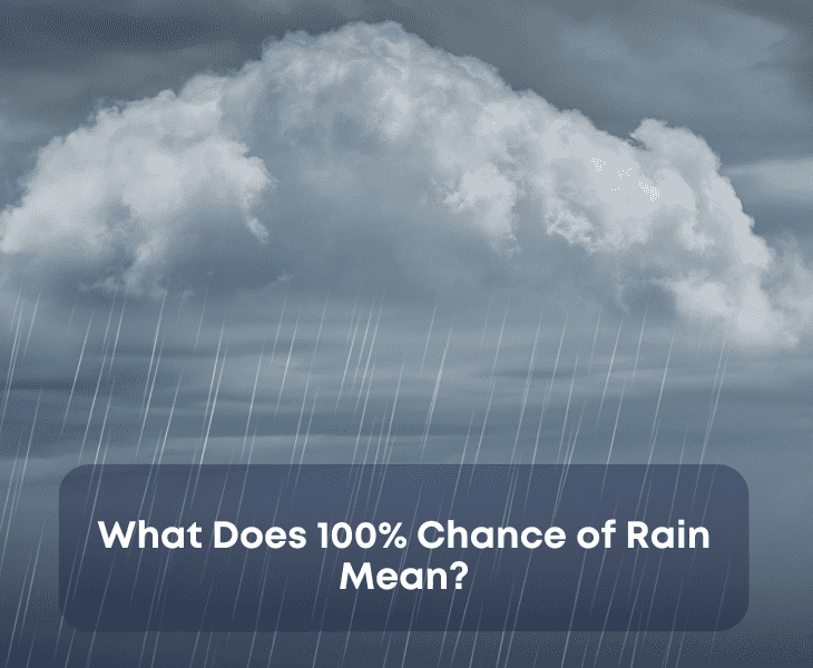 What Does 100 Chance Of Rain Mean? (Know Here)