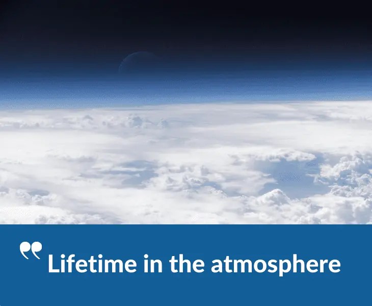 Why Is Methane Worse than CO2? (All You Need to Know!)