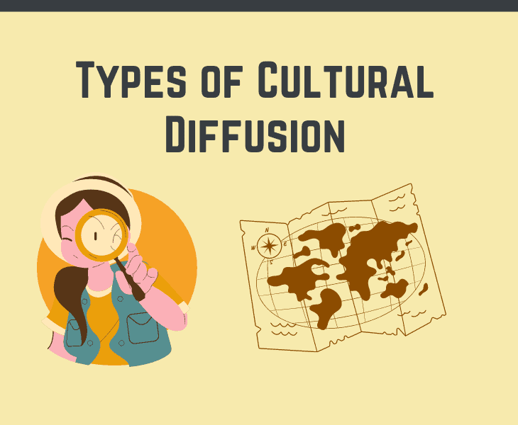 What is Cultural Diffusion in Geography? (Detailed Guide)