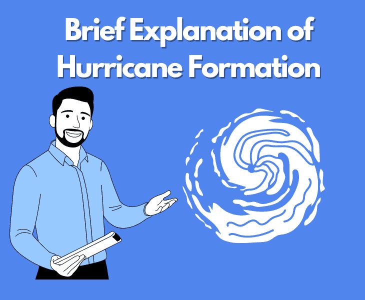 How is a Hurricane Categorized? Guide)