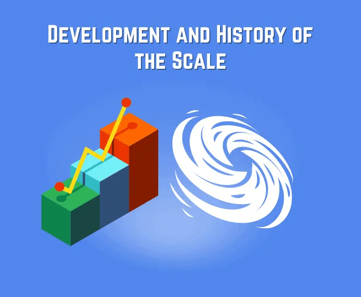 How is a Hurricane Categorized? Guide)