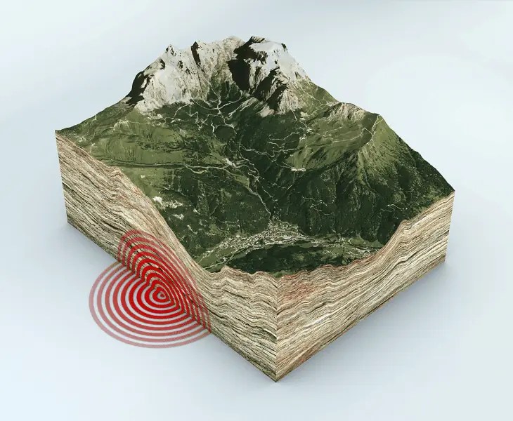 How Can an Earthquake Cause a Tsunami? (Let's Find Out!)