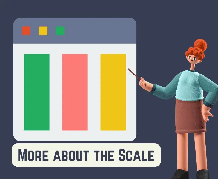 How to Measure Wind Speed without an Anemometer? (Guide)