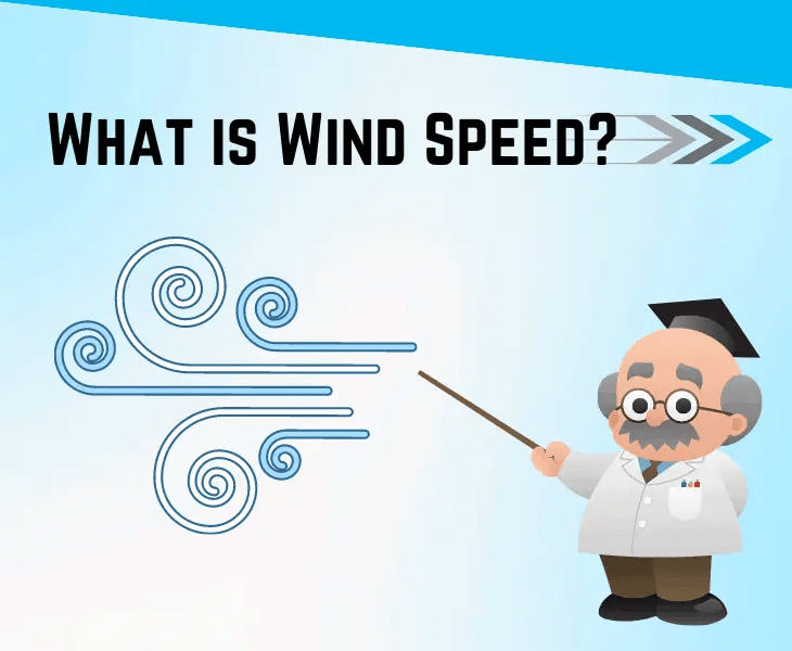 How to Measure Wind Speed at Home? Steps!)