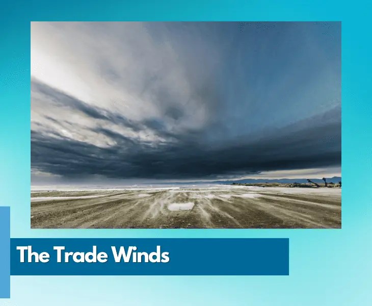 Why Does Weather Move West to East? (Science Behind!)