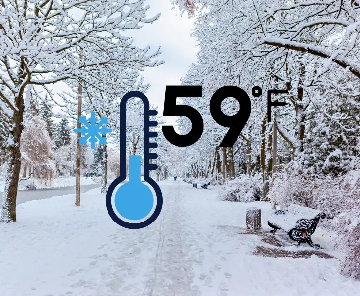 Does It Snow in Augusta (Snow Mystery Revealed)