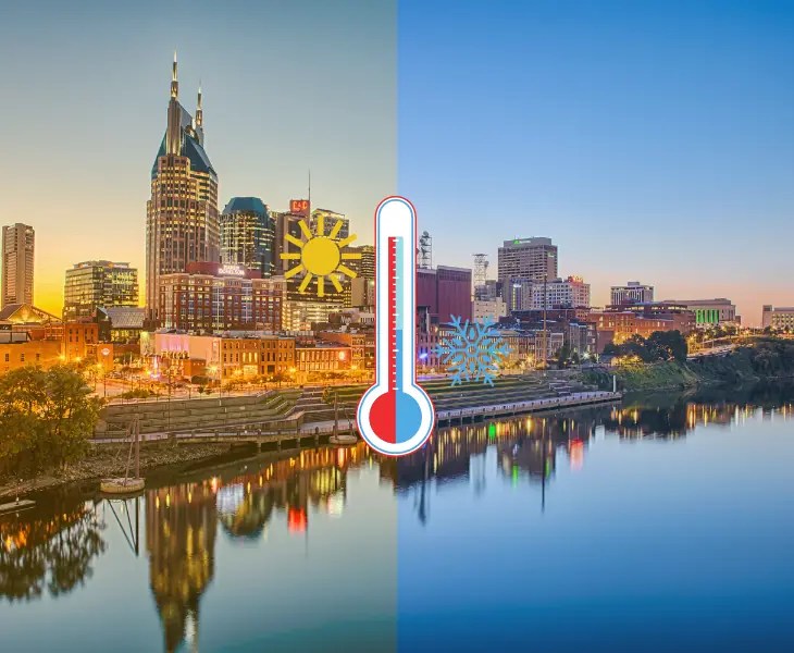 Does It Snow in Nashville Tennessee? (Latest Trends)