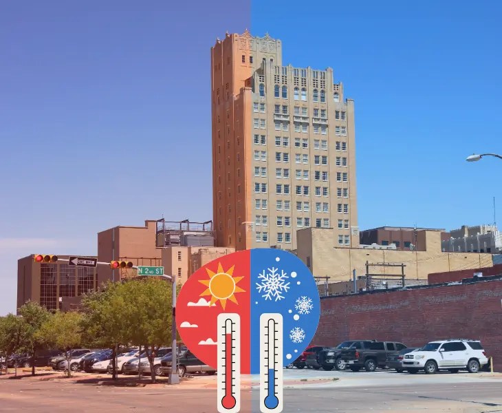 Does It Snow in Abilene Texas? (Winter Travel Guide)