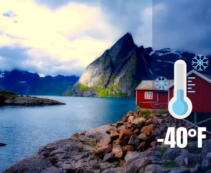 How Cold Does It Get in Norway? Latest Trends (2024)