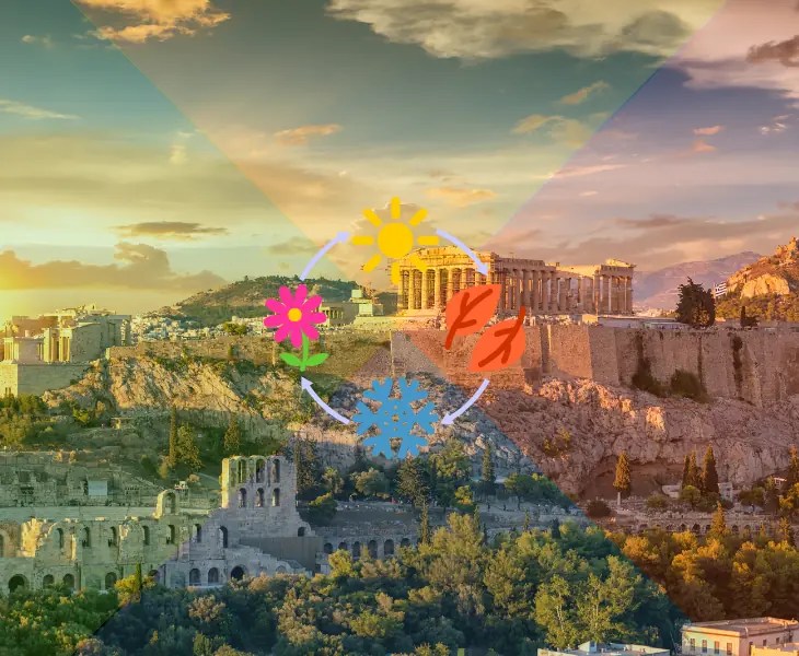 Does It snow in Athens Greece? (Weather Mystery Unveiled)