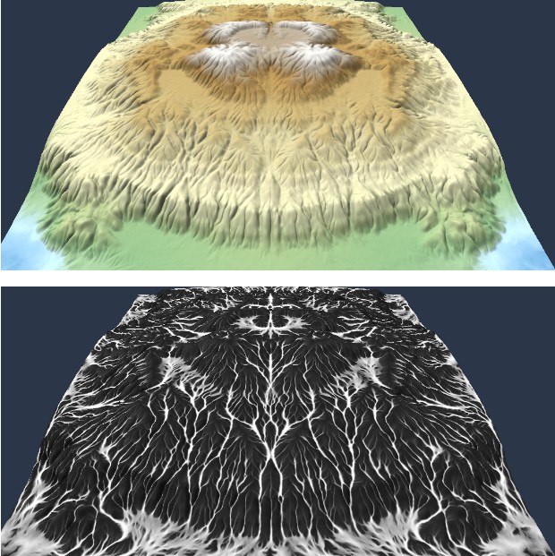 Hydraulic Power Erosion Diagram