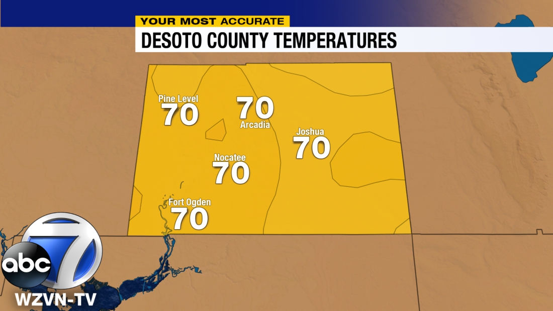 Weather ABC7 Southwest Florida