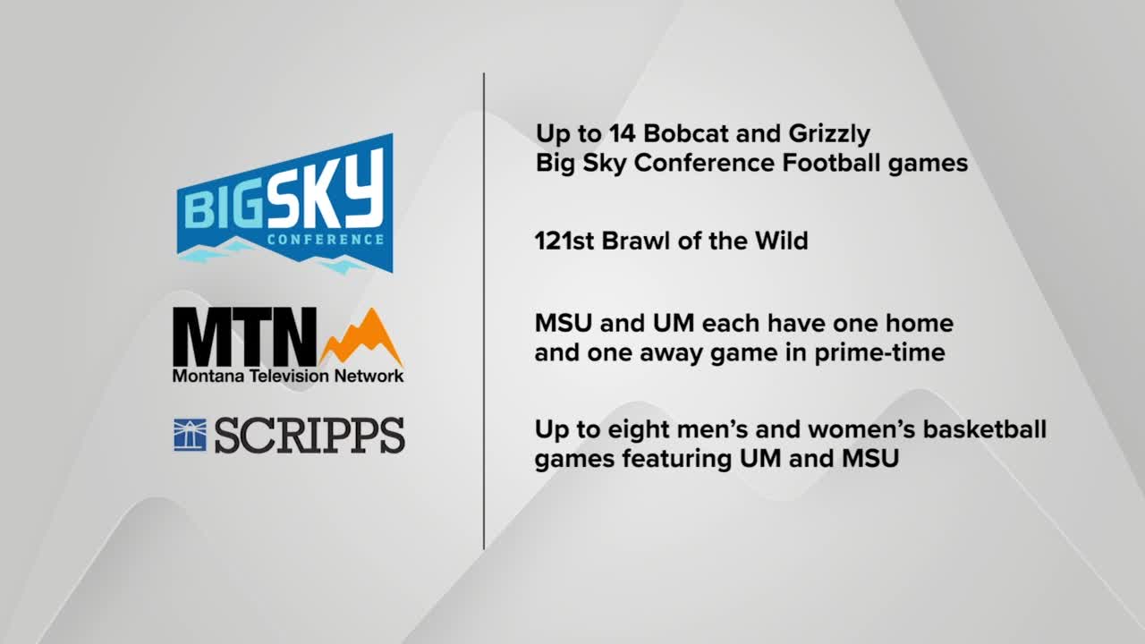 Big Sky Conference Tournament 2023 Scripps Tv Stations To Air Big Sky Conference Games