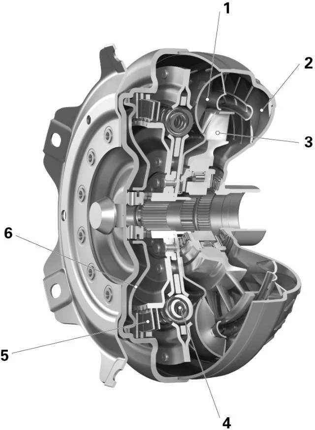 Torque Converter Clutch – X-Engineer.org