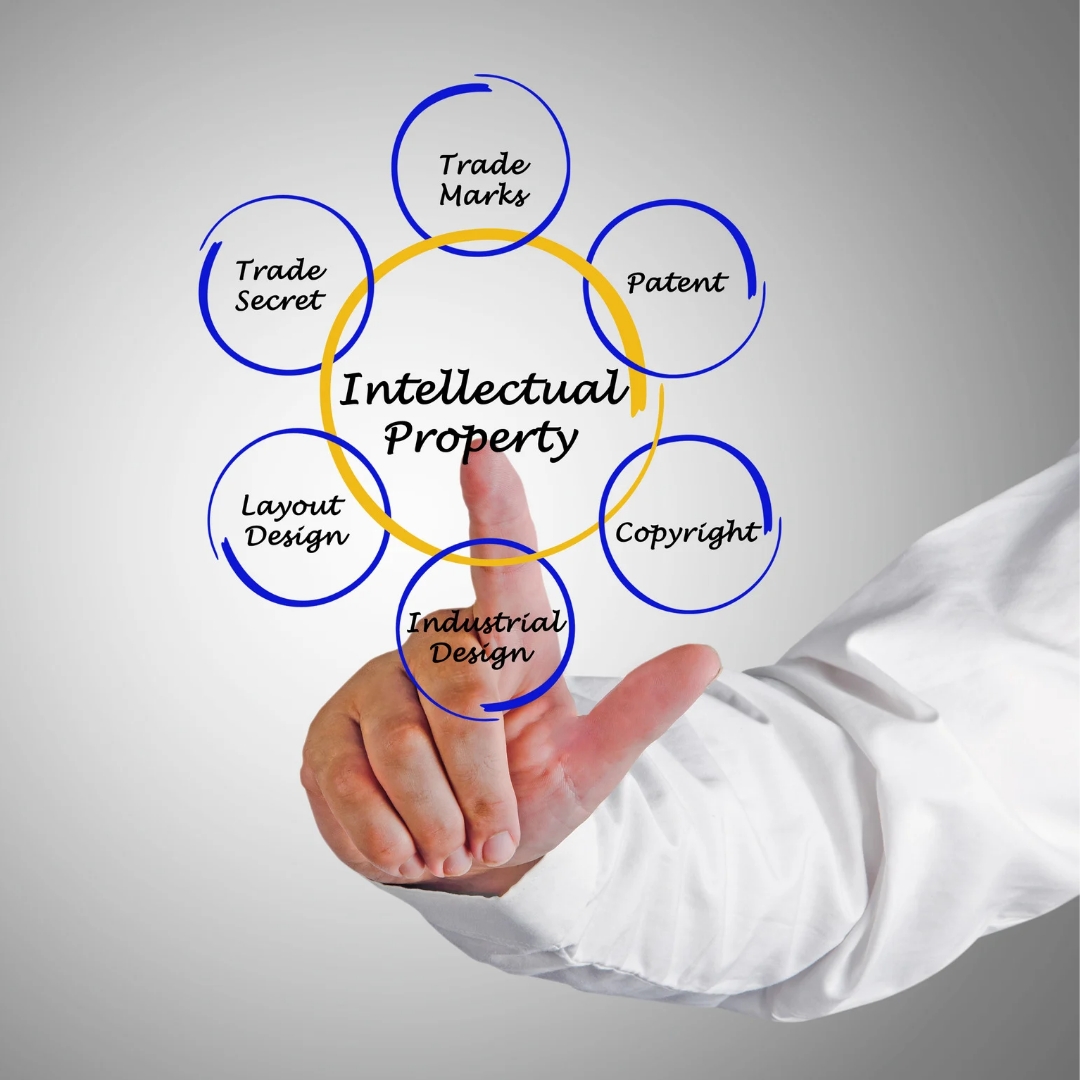 Protecting Your Intellectual Property Xforces Enterprise