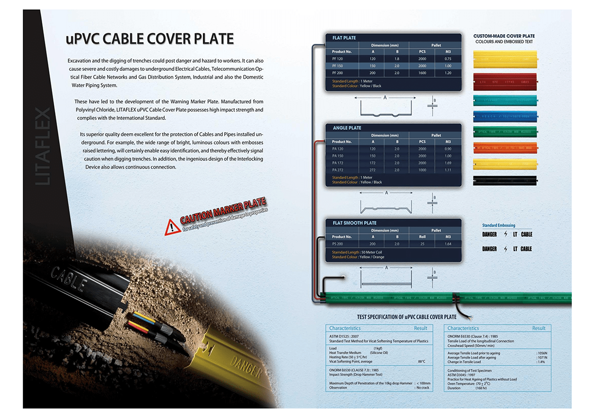 uPVC CABLE COVER PLATE