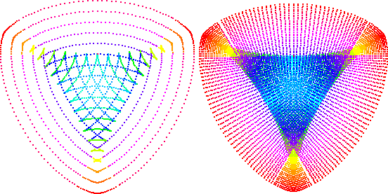 Parallel Curve
