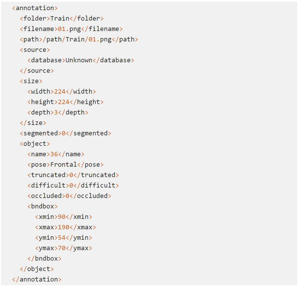 Exploring Data Labeling and the 6 Different Types of Image Annotation