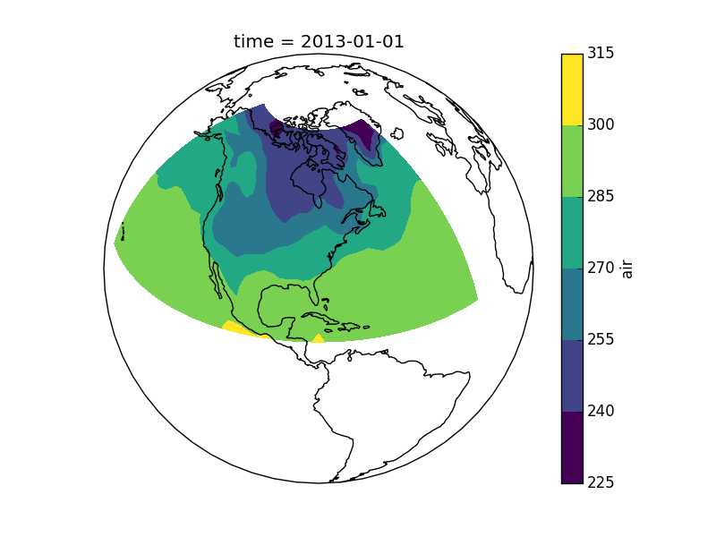 Plotting — xarray 0.7.1 documentation