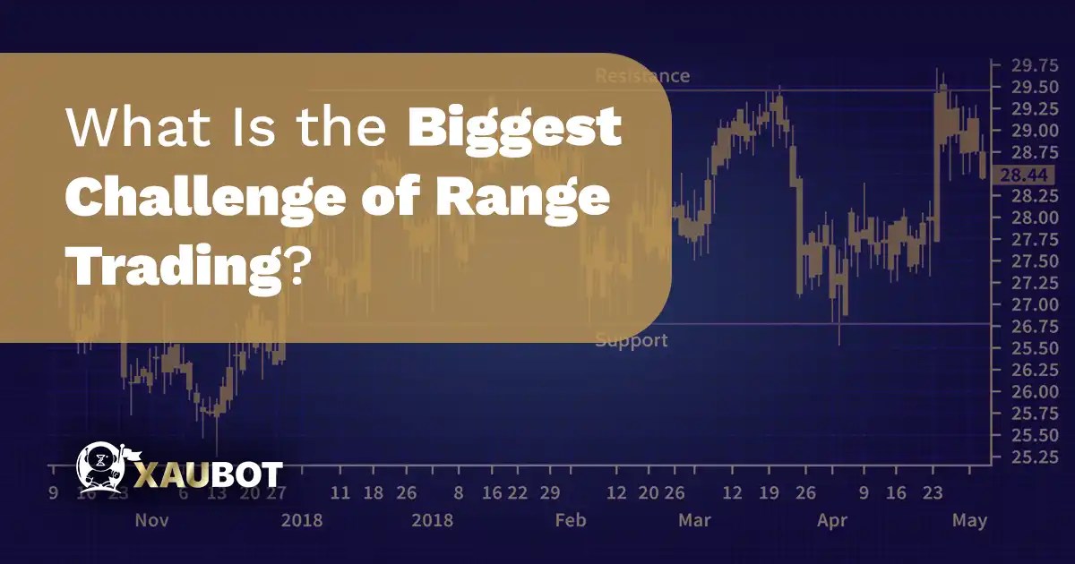 Range Trading Strategy Definition XAUBOT