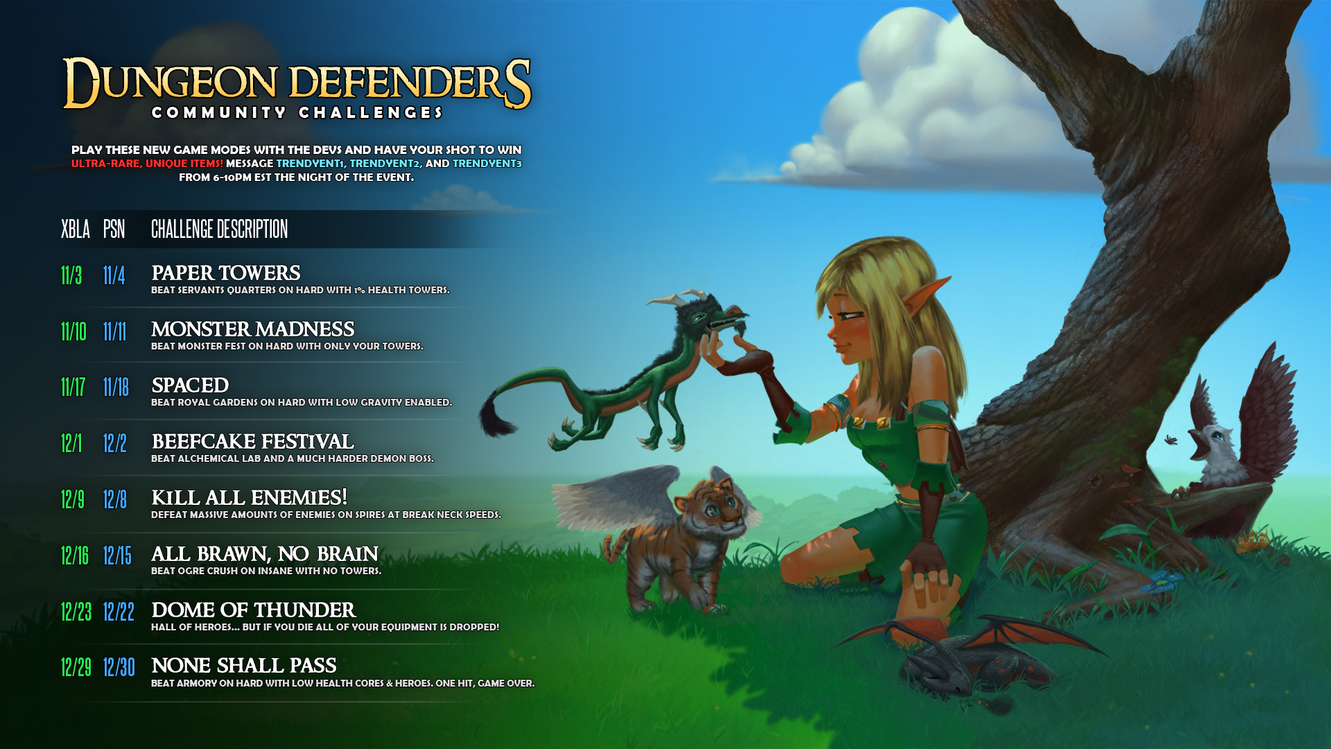 Dungeon Defenders Celebrates 250K Sales With Community Events – Xblafans