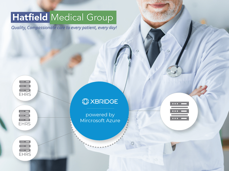 Hatfield Medical Group Xbridge