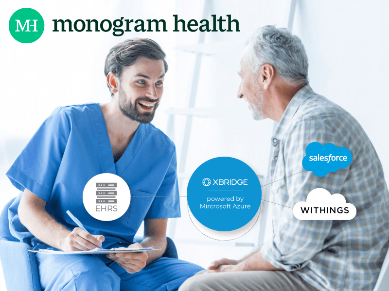 Monogram Health Xbridge
