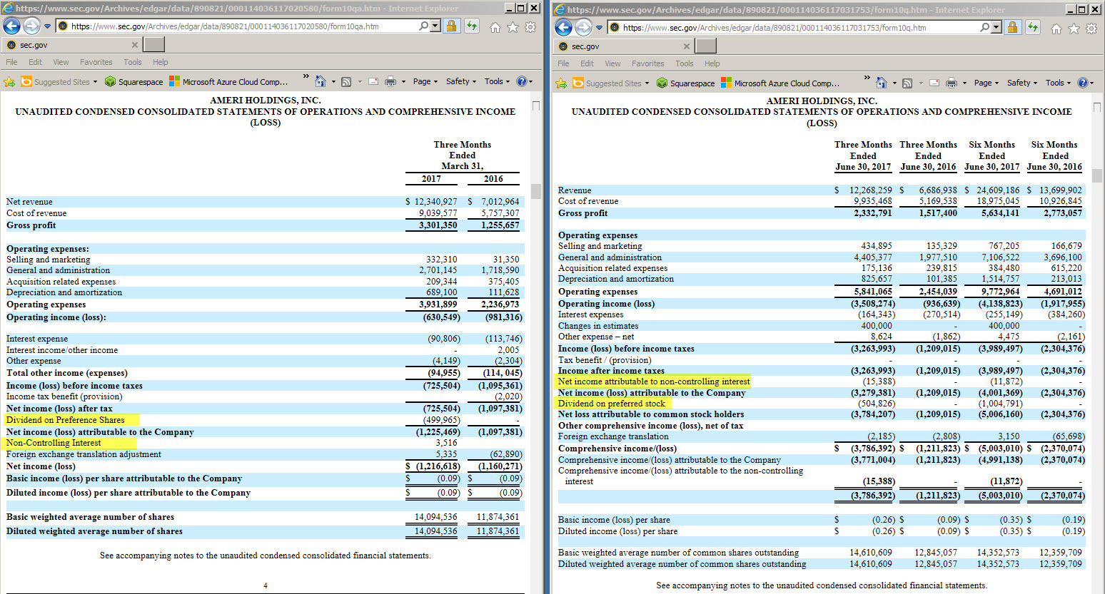 XBRL Contributed to Detecting and Correcting Accounting Error Blog