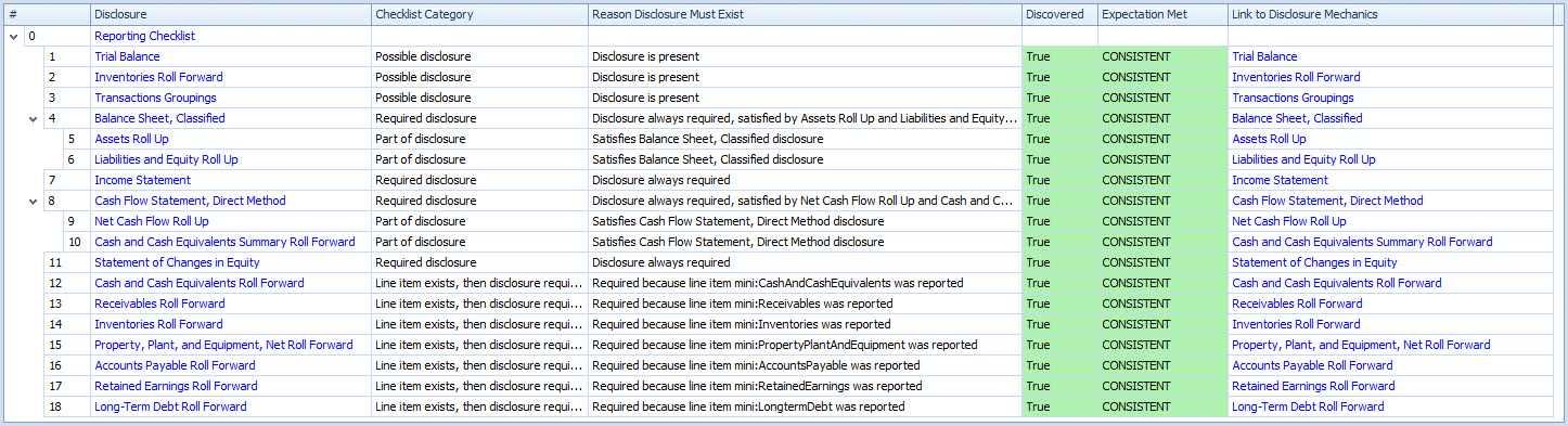 Effective Automation of Record to Report Process (Iteration 4)