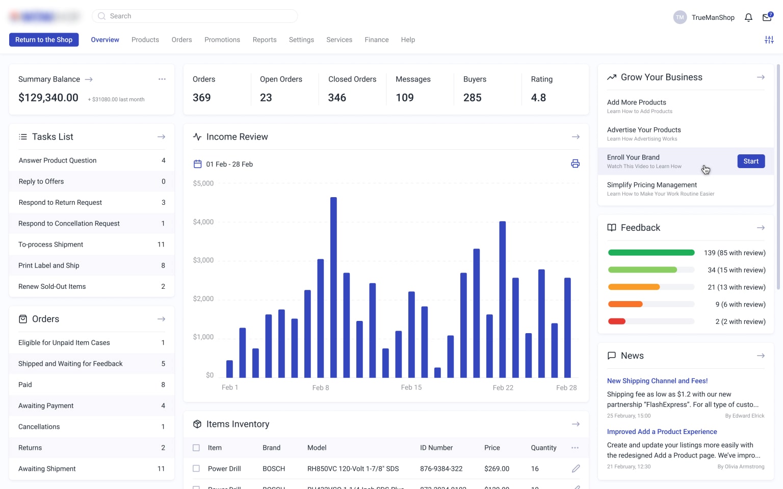 Online Shopping Platform [Case Study]