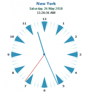 Building an Excel Clock Chart - Xcelanz