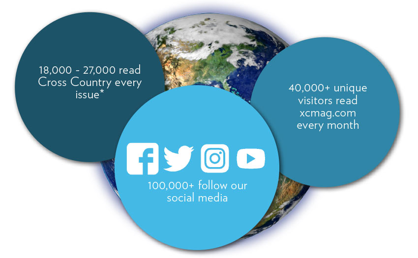 Reach Advertising Cross Country Magazine