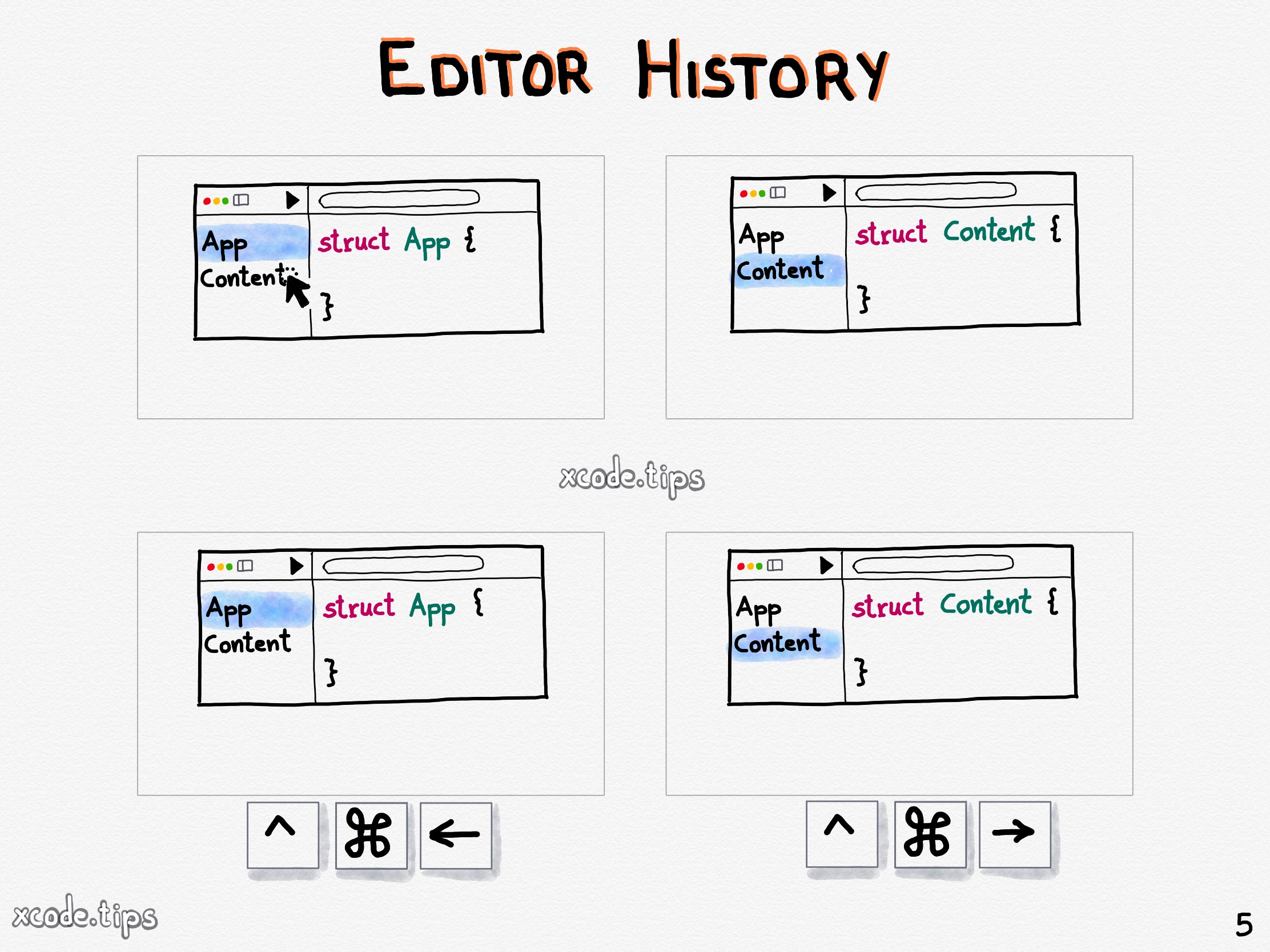 Editor History Xcode Tips