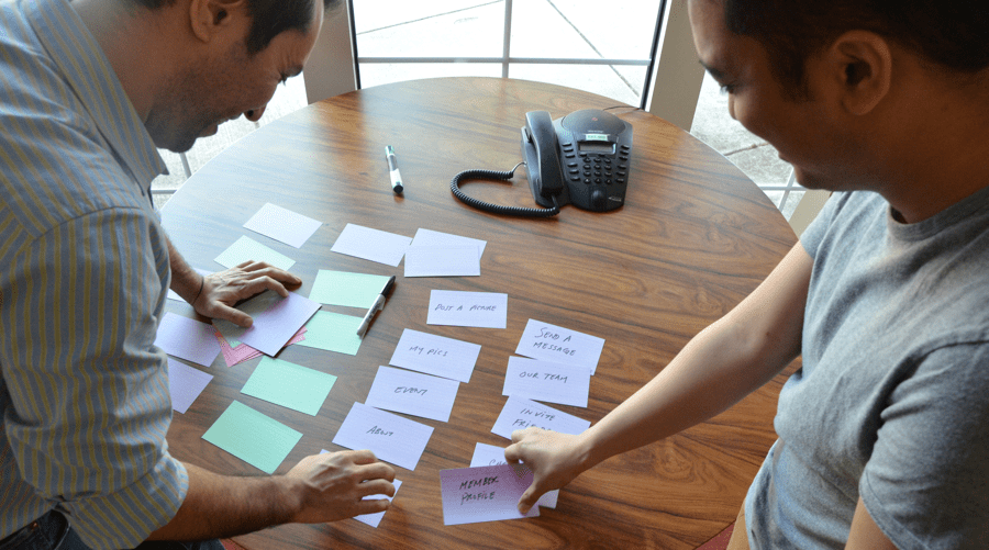 Card Sorting Best Practices for UX Adobe XD Ideas