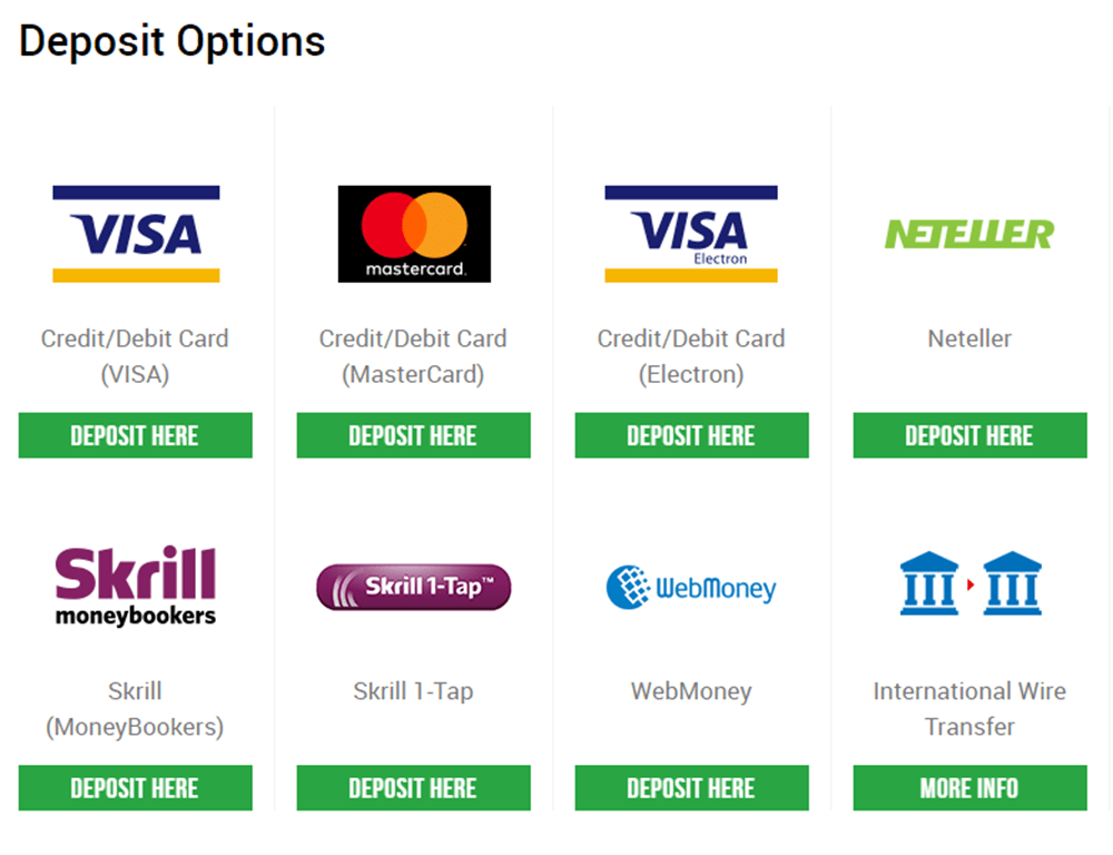 How to make a deposit into XM Group / Support immediate deposit in real