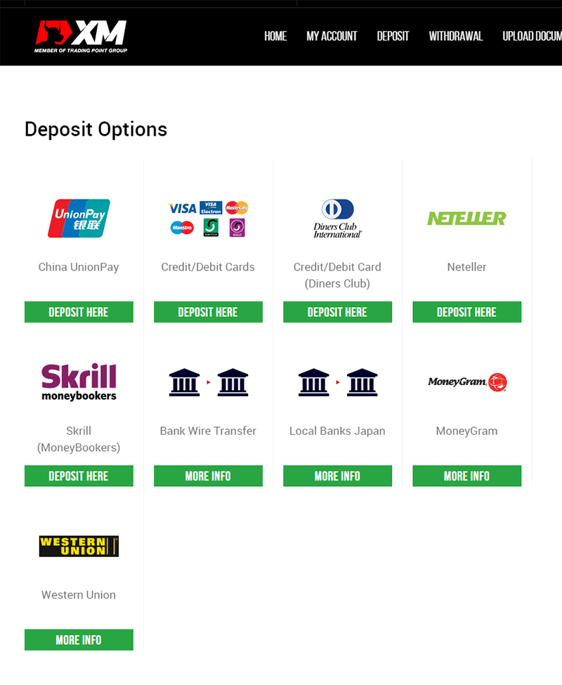 How to deposit money into real account at XM(Credit cards accepted)