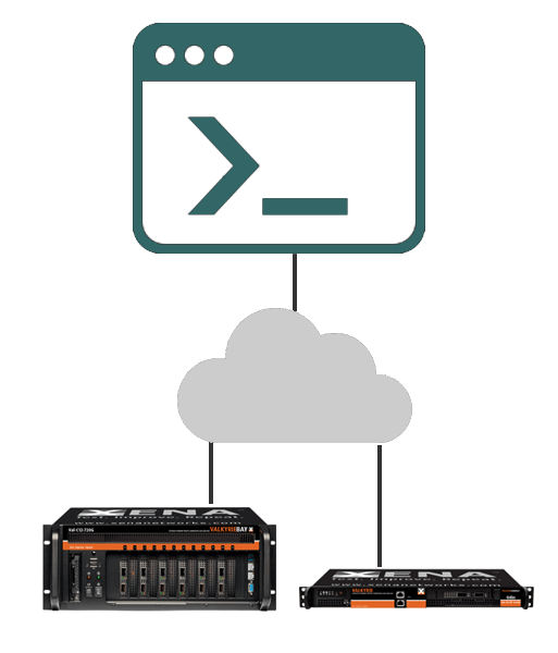 XOA Teledyne LeCroy Xena