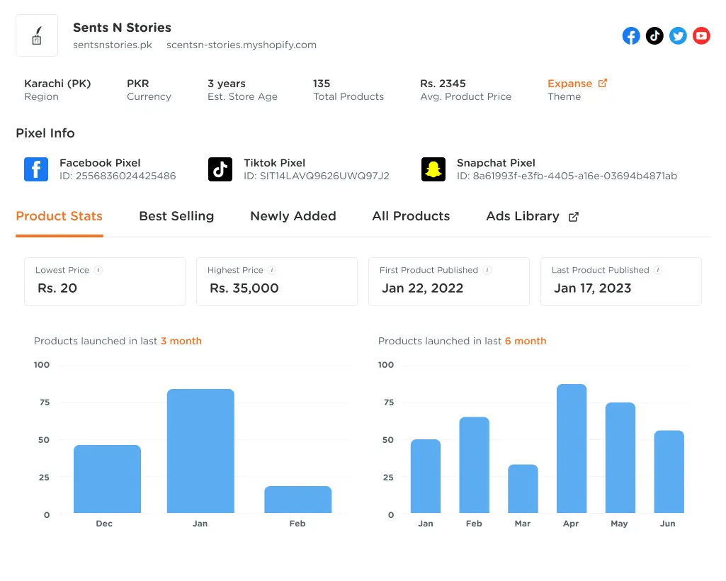 XenonHunt 1 Daraz Product Hunting Tool