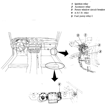 XenonZcar.com 280ZX S130 Fuse and Relay Locations