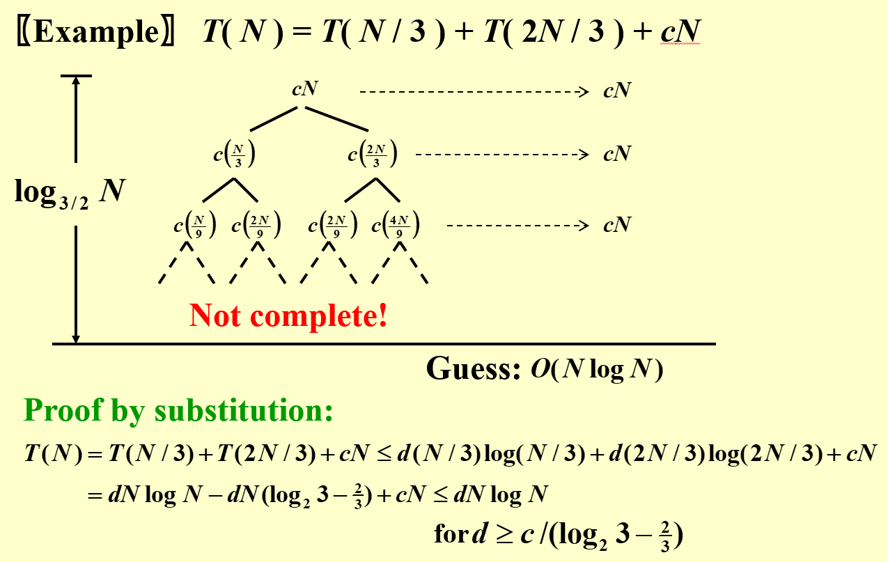 分治法 xestray's website