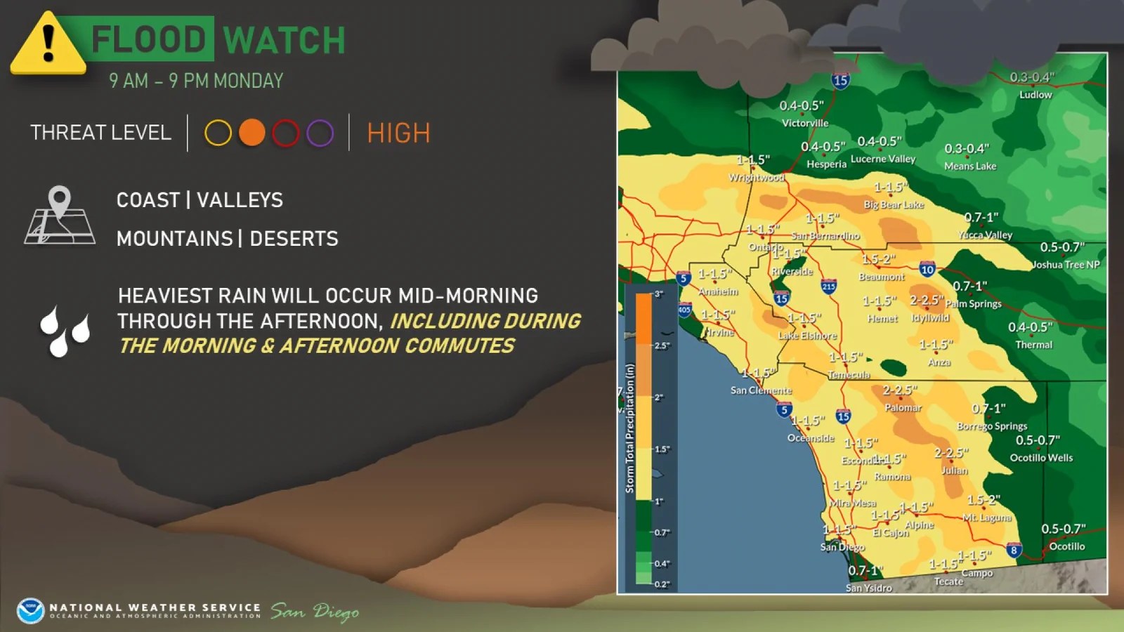 Se Mantiene la Advertencia de Inundación para el Río San Diego en
