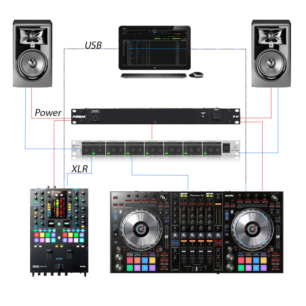 How to setup multiple DJ consoles. XFaderz