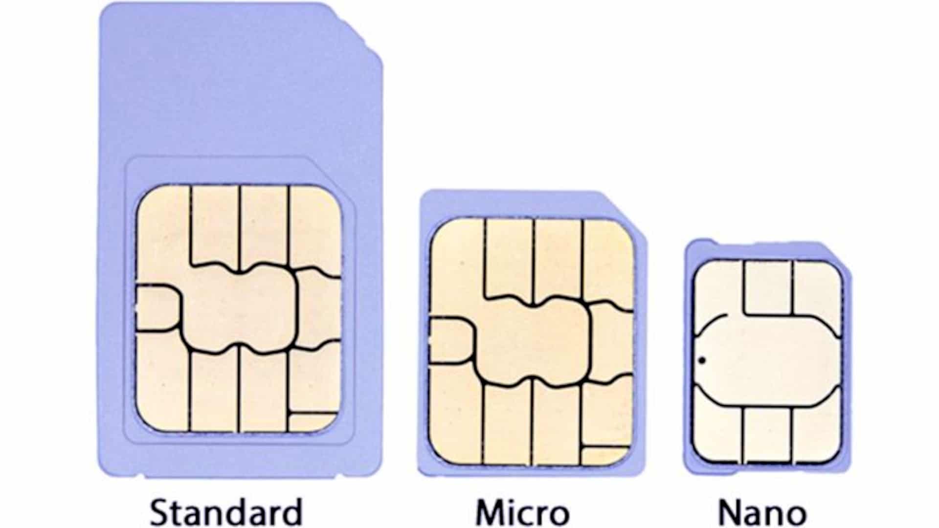 SIM Card Types Evolution