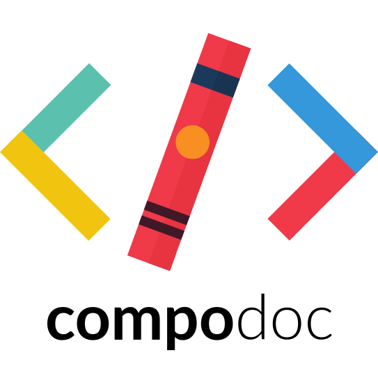 ngxechartsdemo documentation