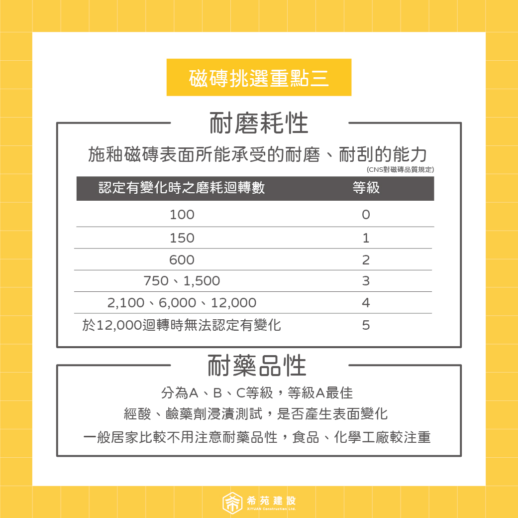 磁磚-05