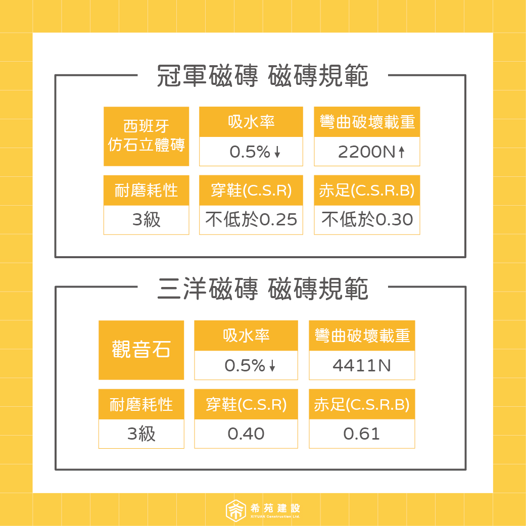 磁磚-09