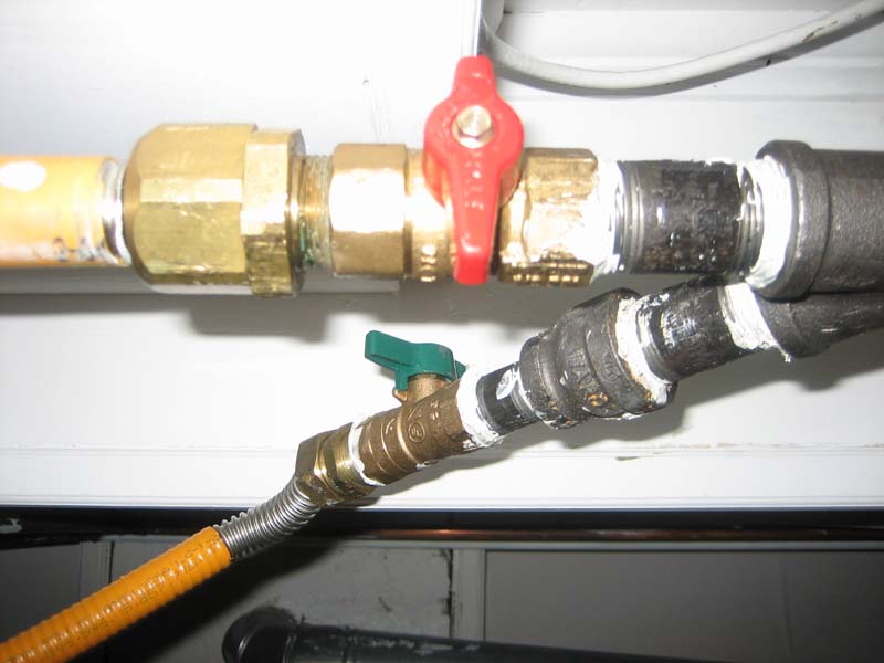 Remarkable How To Turn Off Gas Fireplace Valve References