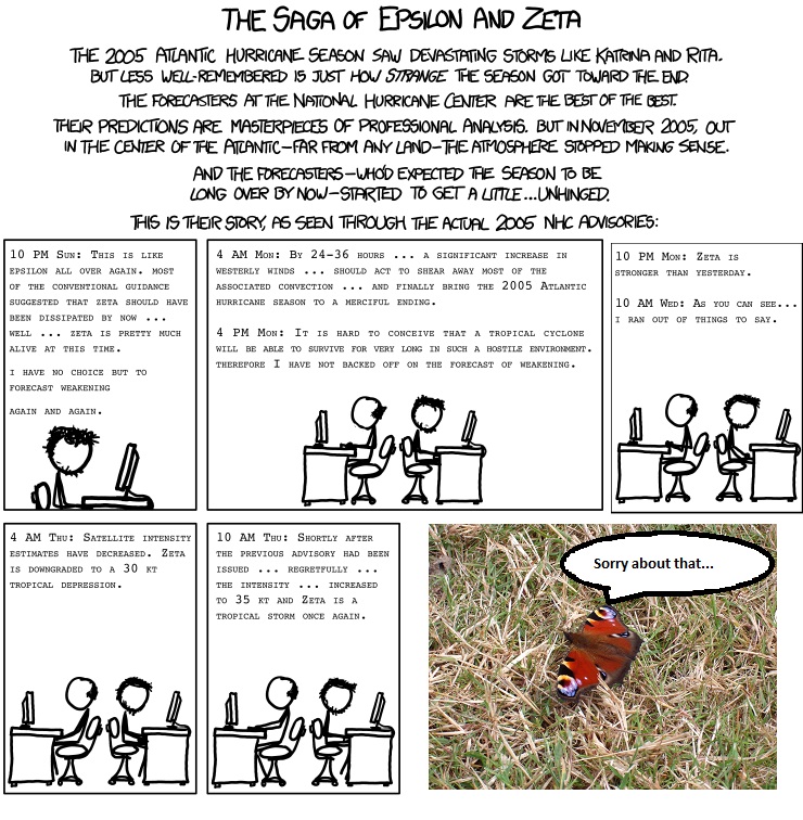 Zeta and Butterfly, by gingermrkettle Making xkcd Slightly Worse